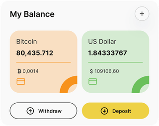 Pnuvelbar AI automated trading solution — dashboard overview